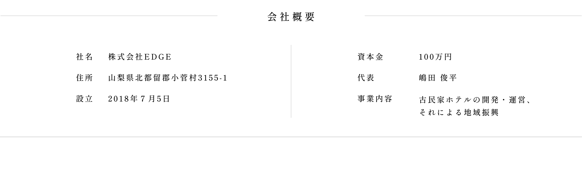 会社概要/社名 株式会社EDGE/住所 山梨県北都留郡小菅村3155-1/設立 2018年7月5日/資本金 100万円/代表 嶋田 俊平/事業内容